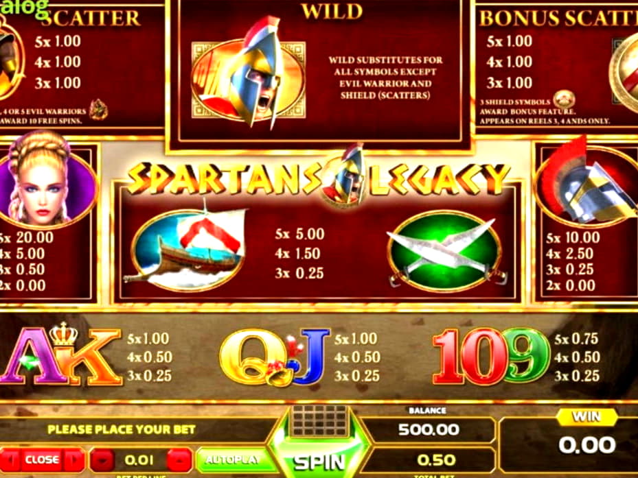 90 Freispiele ohne Einzahlung im Party Casino