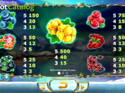 ?915 Casino -Turniere Freeroll bei Slots Heaven Casino